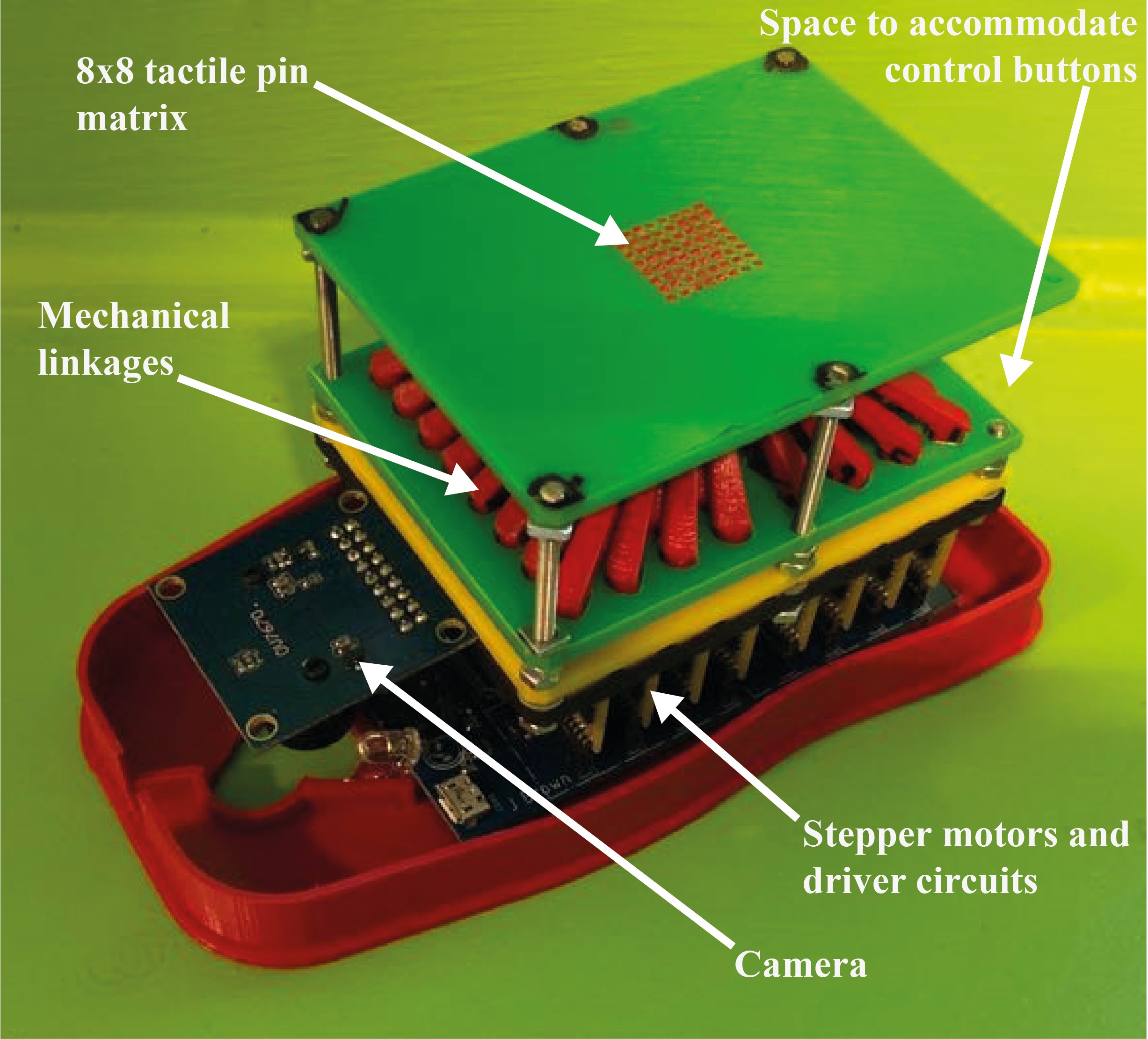The Tactile Mouse